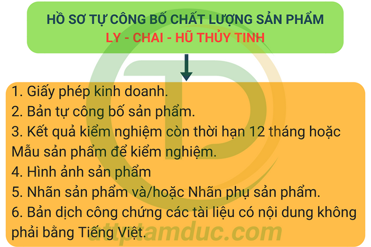 ho-so-tu-cong-bo-chat-luong-ly-chai-hu-thuy-tinh-tam-duc