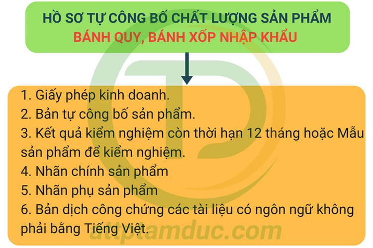 tu-cong-bo-chat-luong-san-pham-banh-nhap-khau