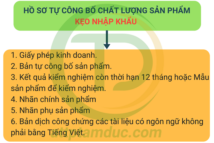 ho-so-cong-bo-chat-luong-banh-keo-nhap-khau